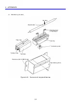 Предварительный просмотр 276 страницы Hitachi FL.NET User Manual