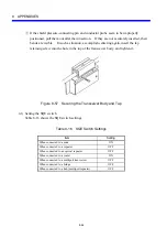 Предварительный просмотр 280 страницы Hitachi FL.NET User Manual