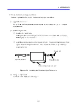 Предварительный просмотр 281 страницы Hitachi FL.NET User Manual