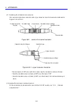 Предварительный просмотр 284 страницы Hitachi FL.NET User Manual