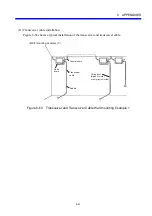 Предварительный просмотр 285 страницы Hitachi FL.NET User Manual