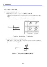 Предварительный просмотр 290 страницы Hitachi FL.NET User Manual