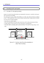 Предварительный просмотр 292 страницы Hitachi FL.NET User Manual