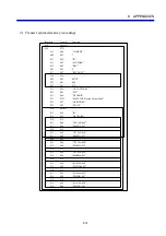 Предварительный просмотр 303 страницы Hitachi FL.NET User Manual