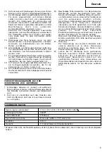 Preview for 11 page of Hitachi FM 8 Handling Instructions Manual