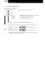 Предварительный просмотр 14 страницы Hitachi FS3 Series Service Manual