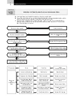 Предварительный просмотр 58 страницы Hitachi FS3 Series Service Manual