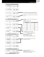 Предварительный просмотр 73 страницы Hitachi FS3 Series Service Manual