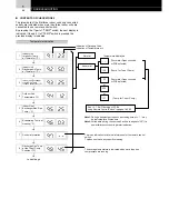 Предварительный просмотр 74 страницы Hitachi FS3 Series Service Manual