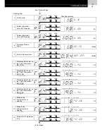 Предварительный просмотр 77 страницы Hitachi FS3 Series Service Manual