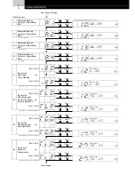 Предварительный просмотр 78 страницы Hitachi FS3 Series Service Manual