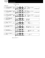 Предварительный просмотр 80 страницы Hitachi FS3 Series Service Manual