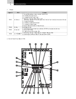 Предварительный просмотр 86 страницы Hitachi FS3 Series Service Manual