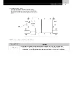 Предварительный просмотр 89 страницы Hitachi FS3 Series Service Manual