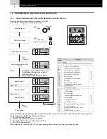 Предварительный просмотр 90 страницы Hitachi FS3 Series Service Manual