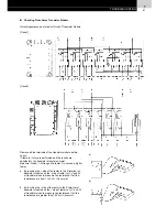 Предварительный просмотр 99 страницы Hitachi FS3 Series Service Manual