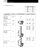 Предварительный просмотр 102 страницы Hitachi FS3 Series Service Manual