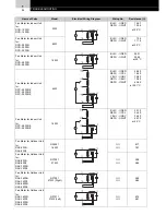 Предварительный просмотр 104 страницы Hitachi FS3 Series Service Manual