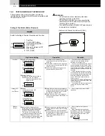 Предварительный просмотр 110 страницы Hitachi FS3 Series Service Manual