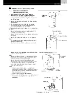 Предварительный просмотр 117 страницы Hitachi FS3 Series Service Manual