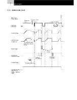 Предварительный просмотр 178 страницы Hitachi FS3 Series Service Manual