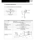 Предварительный просмотр 183 страницы Hitachi FS3 Series Service Manual