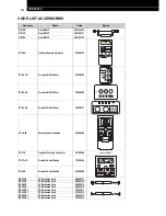 Предварительный просмотр 10 страницы Hitachi FSG Series Technical Catalogue