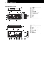 Предварительный просмотр 28 страницы Hitachi FSG Series Technical Catalogue