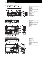 Предварительный просмотр 30 страницы Hitachi FSG Series Technical Catalogue