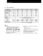 Предварительный просмотр 38 страницы Hitachi FSG Series Technical Catalogue