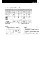 Предварительный просмотр 39 страницы Hitachi FSG Series Technical Catalogue