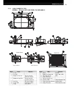 Предварительный просмотр 51 страницы Hitachi FSG Series Technical Catalogue