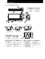 Предварительный просмотр 62 страницы Hitachi FSG Series Technical Catalogue