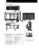 Предварительный просмотр 72 страницы Hitachi FSG Series Technical Catalogue