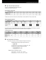 Предварительный просмотр 75 страницы Hitachi FSG Series Technical Catalogue