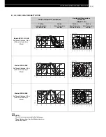 Предварительный просмотр 93 страницы Hitachi FSG Series Technical Catalogue