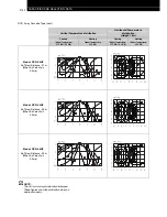 Предварительный просмотр 94 страницы Hitachi FSG Series Technical Catalogue