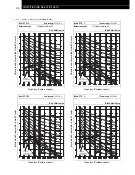 Предварительный просмотр 98 страницы Hitachi FSG Series Technical Catalogue
