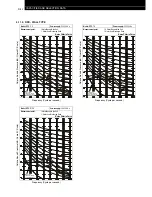 Предварительный просмотр 104 страницы Hitachi FSG Series Technical Catalogue