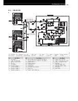 Предварительный просмотр 137 страницы Hitachi FSG Series Technical Catalogue