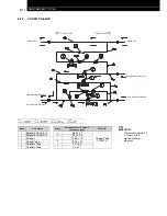 Предварительный просмотр 144 страницы Hitachi FSG Series Technical Catalogue