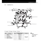 Предварительный просмотр 145 страницы Hitachi FSG Series Technical Catalogue