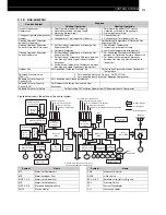 Предварительный просмотр 149 страницы Hitachi FSG Series Technical Catalogue