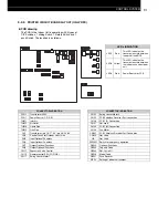 Предварительный просмотр 153 страницы Hitachi FSG Series Technical Catalogue