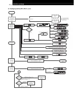 Предварительный просмотр 160 страницы Hitachi FSG Series Technical Catalogue