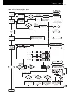 Предварительный просмотр 163 страницы Hitachi FSG Series Technical Catalogue