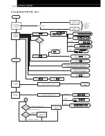 Предварительный просмотр 166 страницы Hitachi FSG Series Technical Catalogue