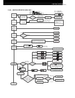 Предварительный просмотр 167 страницы Hitachi FSG Series Technical Catalogue