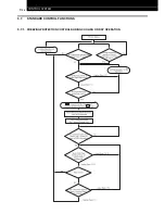 Предварительный просмотр 172 страницы Hitachi FSG Series Technical Catalogue