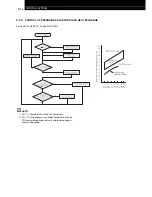 Предварительный просмотр 174 страницы Hitachi FSG Series Technical Catalogue